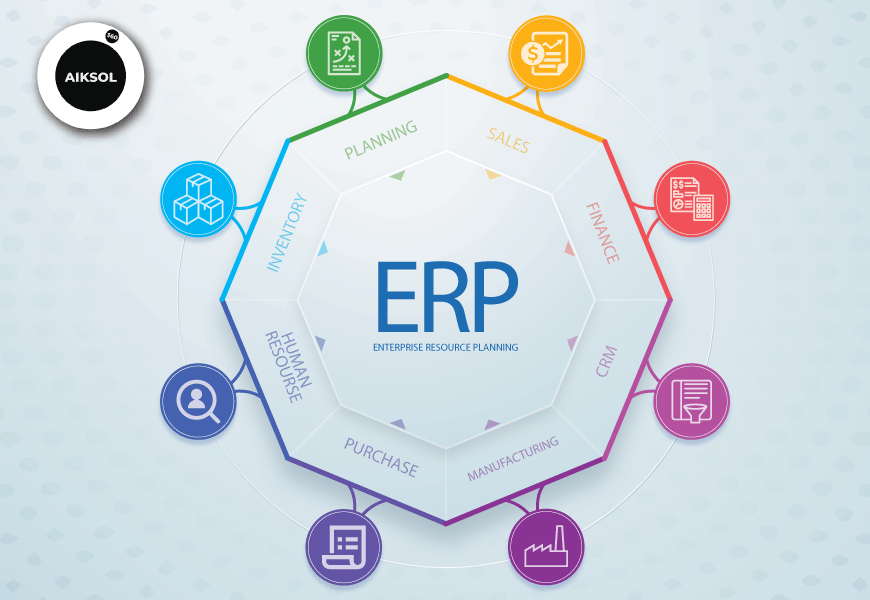 5 Ways Your Sales Team Can Close Deals Faster Using Aiksol360’s ERP Sales & Commission Tools