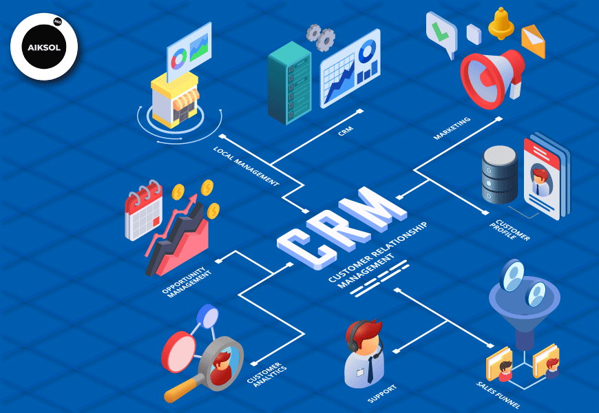 What is Akisol360 CRM and How It Helps Real Estate Teams Close Deals Faster Across Pakistan