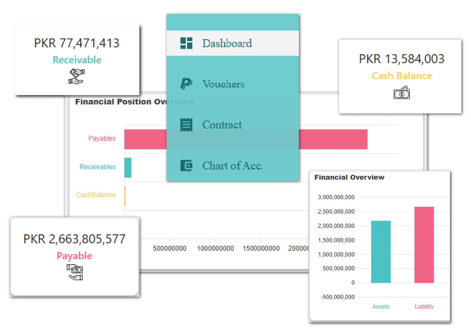 Real Estate Software Dashboard